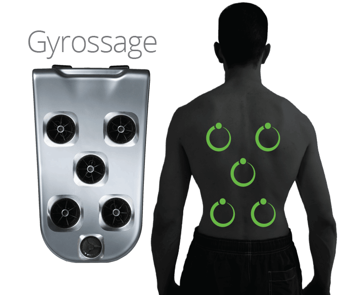 jetpak-chart-therapy-gyrossage-2