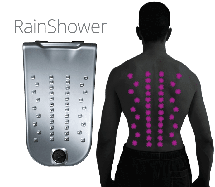 Douche à effet pluie JetPak  