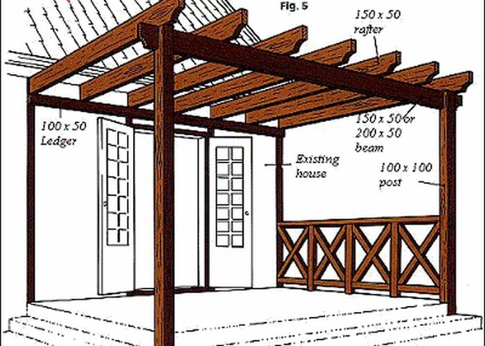 Patio with Pergola Design Plan